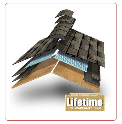 GAF Lifetime Warranty Term Illustration